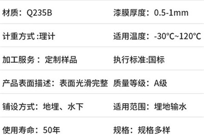 昌都地埋热浸塑电缆穿线管产品性能特点